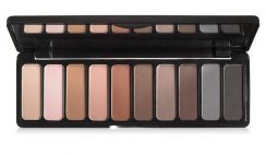 Top 4 E.L.F. Eyeshadow Palettes 2015
