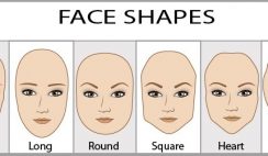3 Eyebrows Shape Rules For All Type Of Faces Cover