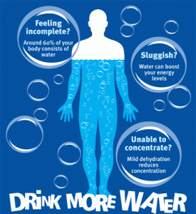 Drink More Water For Health