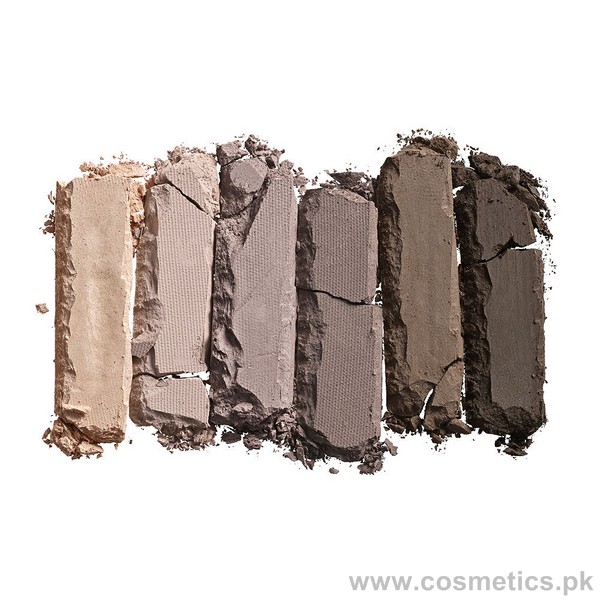 Top 5 Urban Decay Naked Eyeshadow Palettes, Price