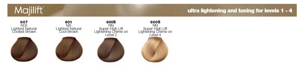 Majirel Hair Colour Shades - Majilift