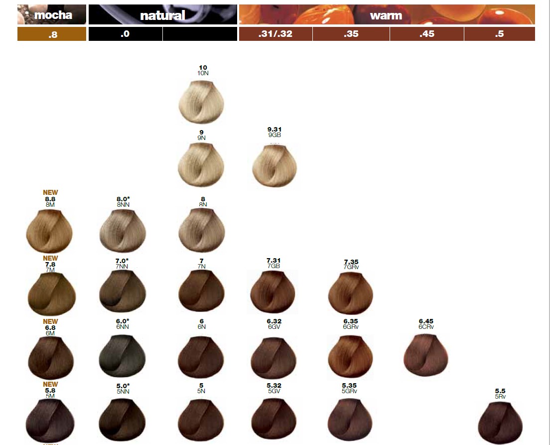 The Brilliant Majirel Hair Color Chart with regard to Home