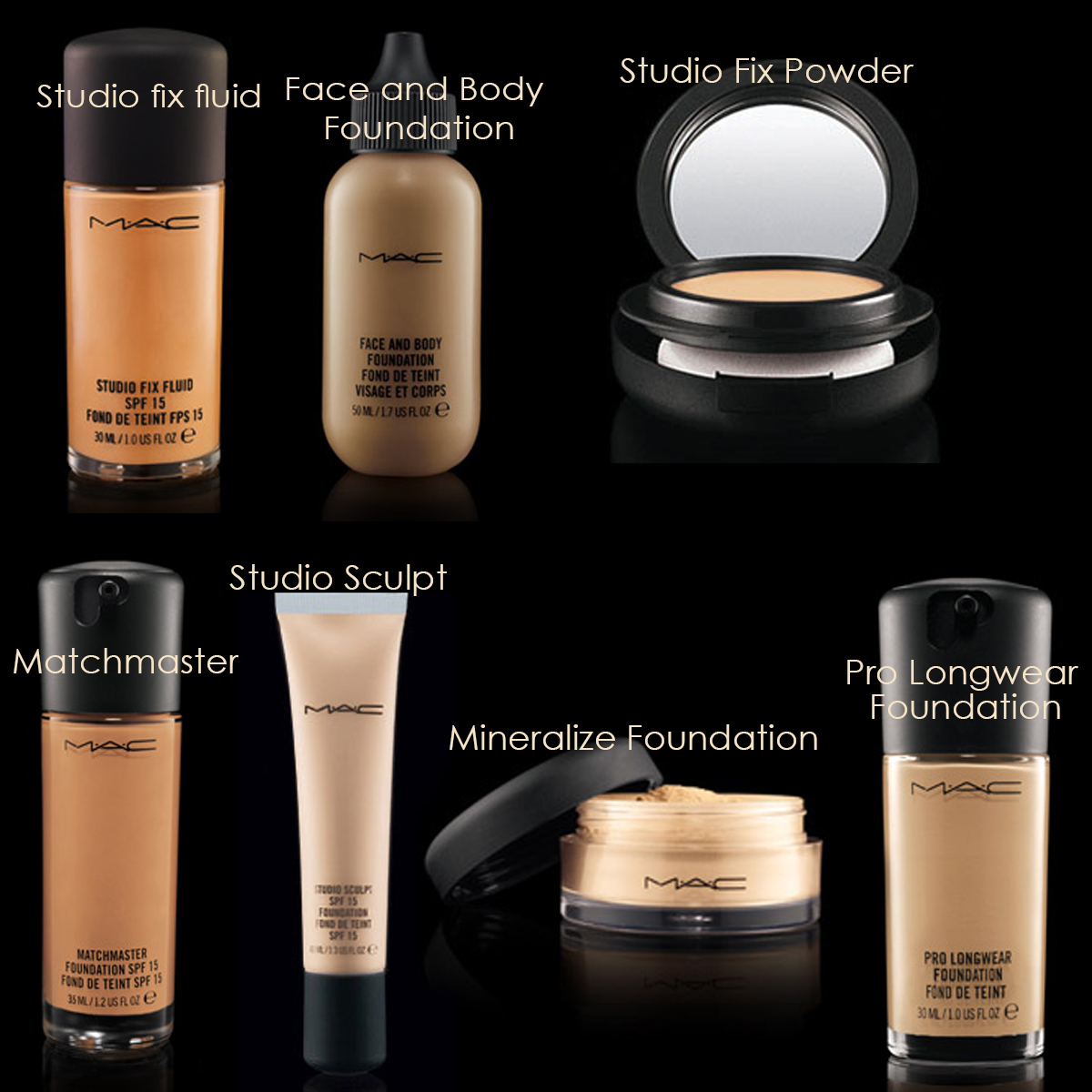 mac foundation for black skin