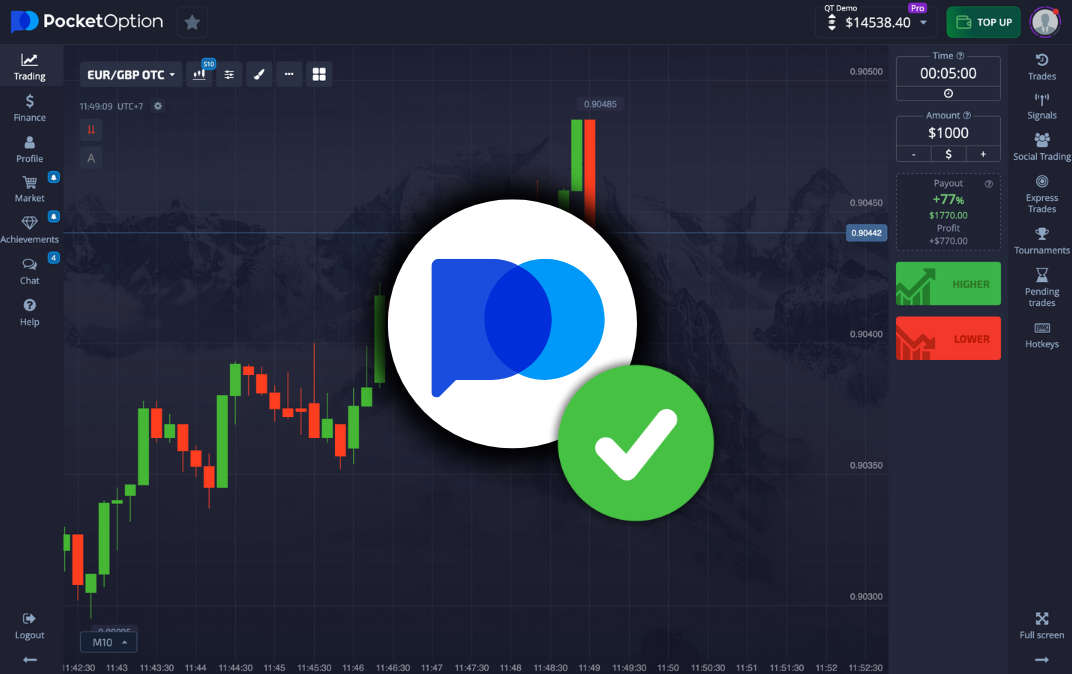 Pocket Option Trading Unlocking the Secrets to Successful Binary Options Trading Pocket Option Trading Unlocking the Secrets to Successful Binary Options Trading