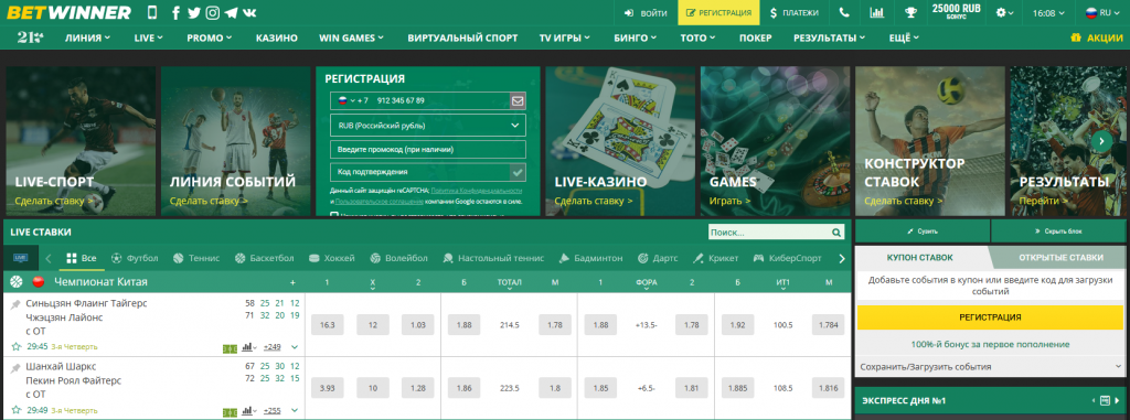 Ultimate Guide to BetWinner Online Casino Ultimate Guide to BetWinner Online Casino