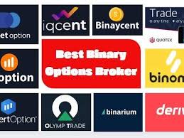 Discover the Best Candlestick Patterns for Binary Trading Success