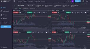 Understanding PrimeXBT Funding A Key to Successful Trading Understanding PrimeXBT Funding A Key to Successful Trading