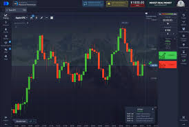 Top 10 Sites Like Pocket Option for Trading Enthusiasts
